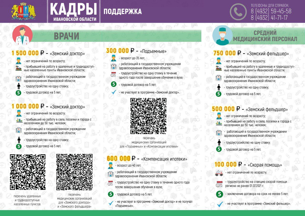 Информация для специалистов - ОБУЗ «Тейковская центральная районная  больница»