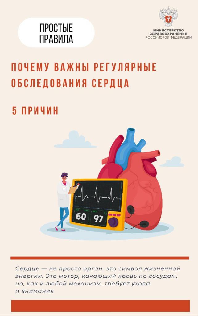 5 причин почему важно регулярно обследовать сердце