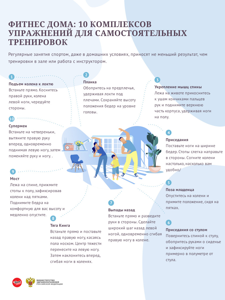 Спорт, питание, ЗОЖ - ОБУЗ «Тейковская центральная районная больница»